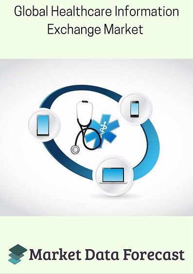 Global Healthcare Information Exchange Market