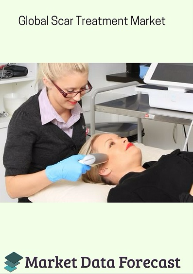 Scar Treatment Market'