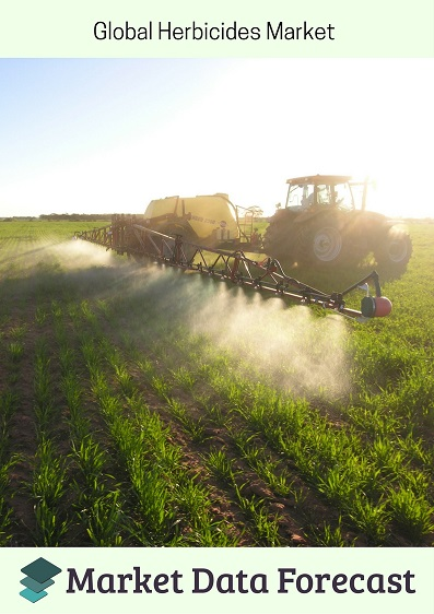 Herbicides Market