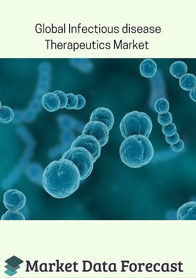 Infectious Disease Therapeutics Market