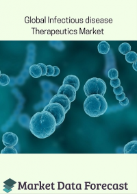 Infectious Disease Therapeutics Market