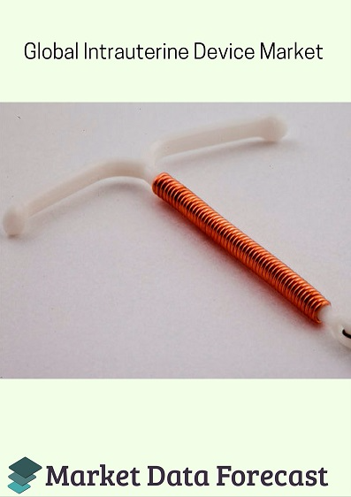 Global Intrauterine devices (IUD&rsquo;S) Market'
