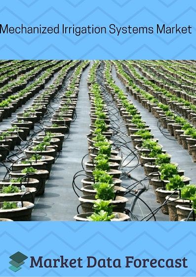 Global Mechanized Irrigation Systems Market