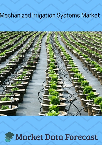 Global Mechanized Irrigation Systems Market'