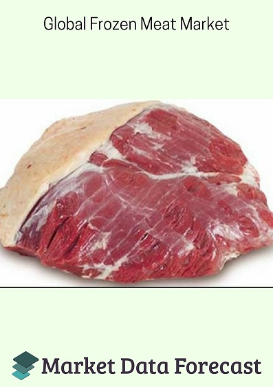 Global Frozen Meat Market