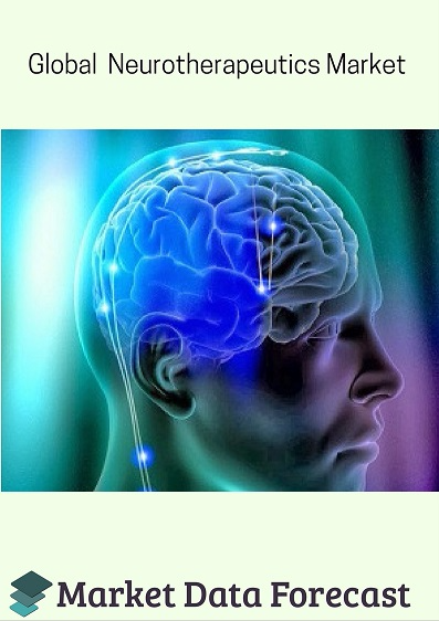 Neurotherapeutics Market'