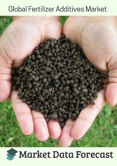 Fertilizer Additives Market'