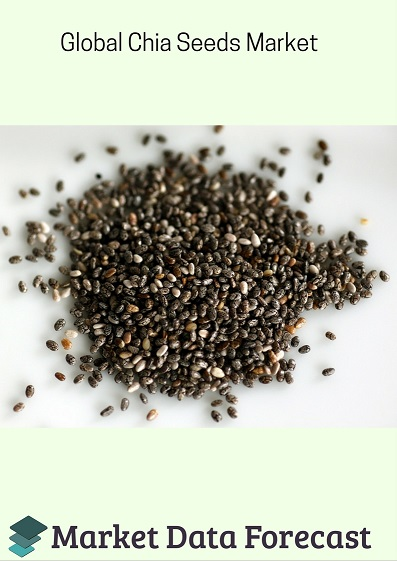 Chia Seeds Market