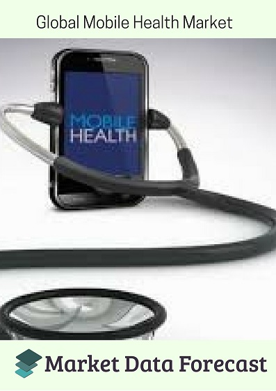 Global Mobile Health market'