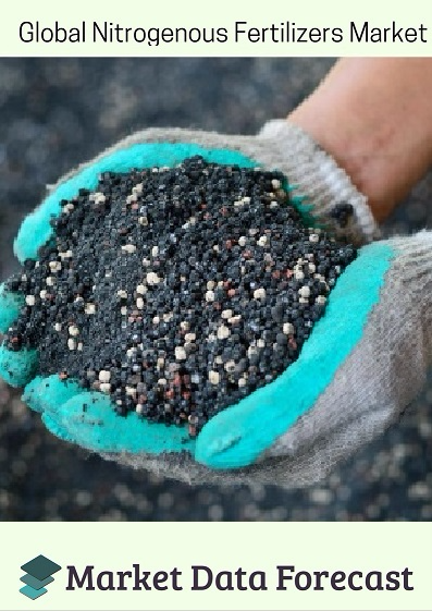 Global Nitrogenous Fertilizers Market