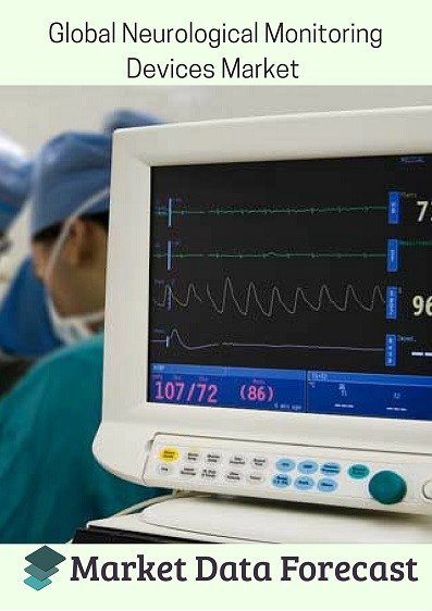 Global Neurological Monitoring Devices Market