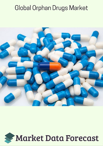 Global Orphan Drugs Market'