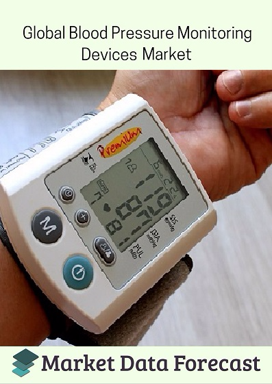 Global Blood Pressure Monitoring Devices Market'