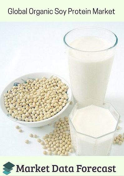 Global Organic Soy Protein market'