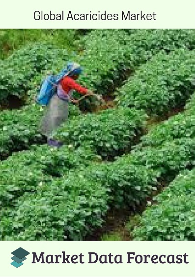Global Acaricides Market