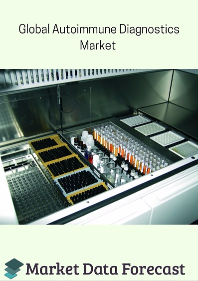 Global Autoimmune diagnostics Market