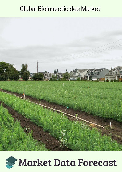 Bioinsecticides Market'