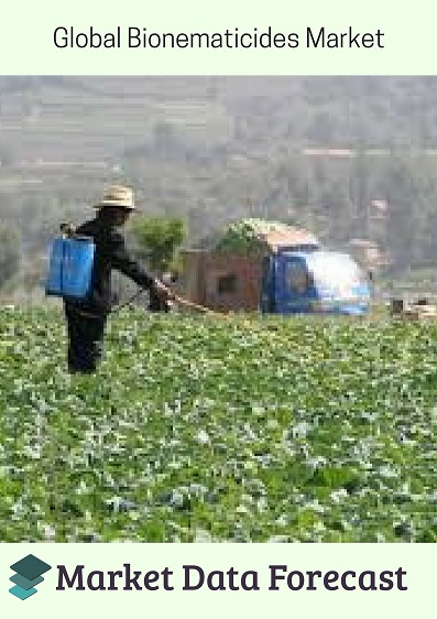 Bionematicides Market'