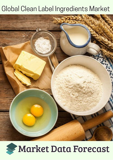 Clean Label Ingredients Market