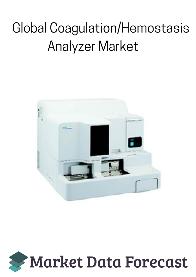Coagulation/Hemostasis Analyzer Market