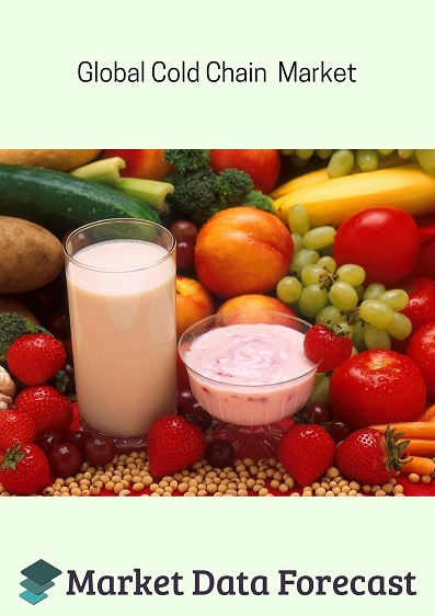 Cold Chain Market