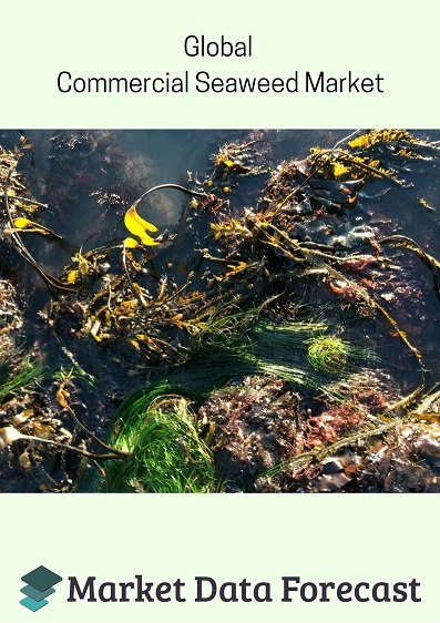 Commercial Seaweed Market'