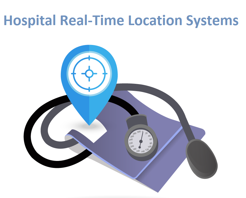 Hospital Real-time Location Systems market'