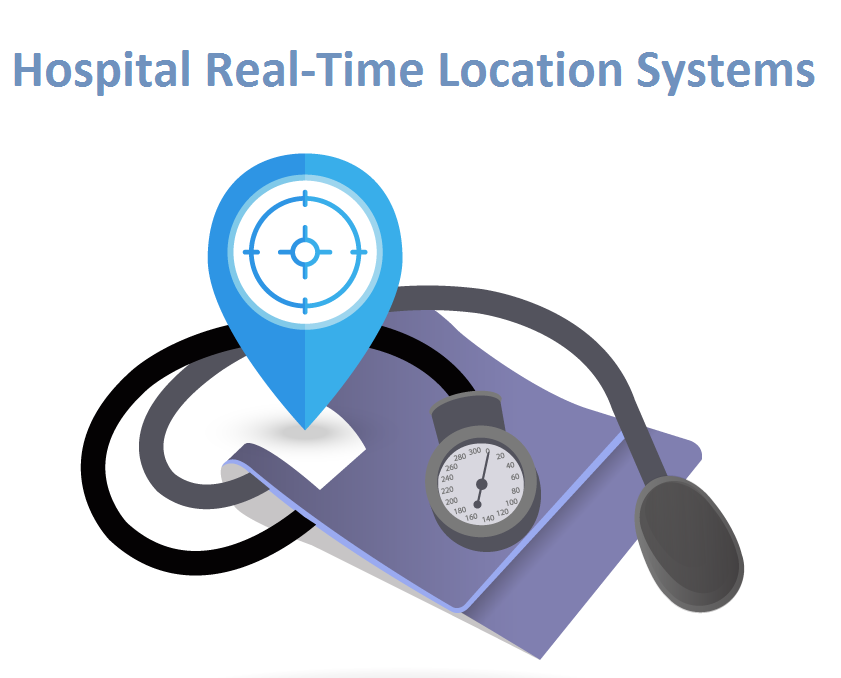 Hospital Real-time Location Systems market