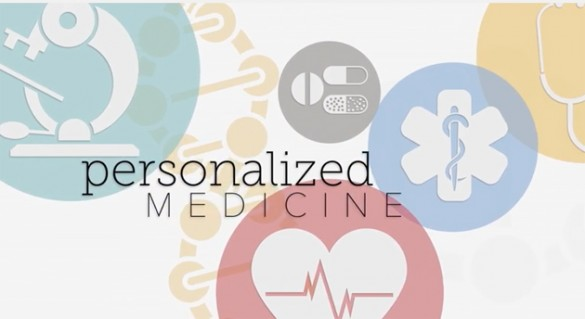 Personalized Medicine Market 2018