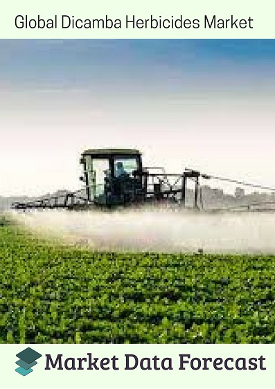 Dicamba Herbicide Market