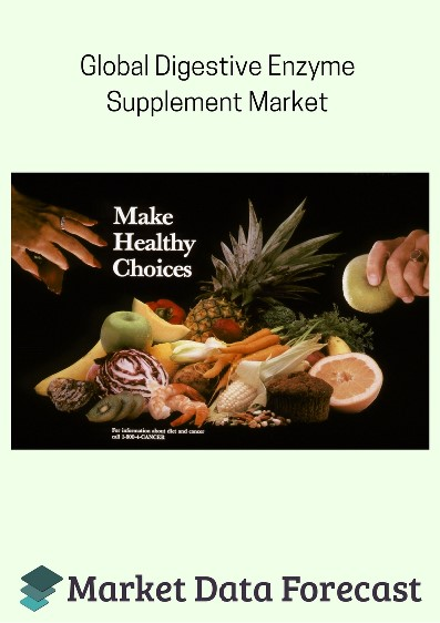 Digestive Enzyme Supplements Market'