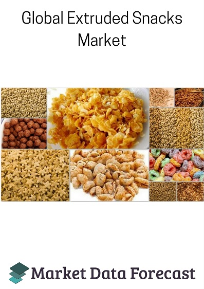 Extruded Snacks Market