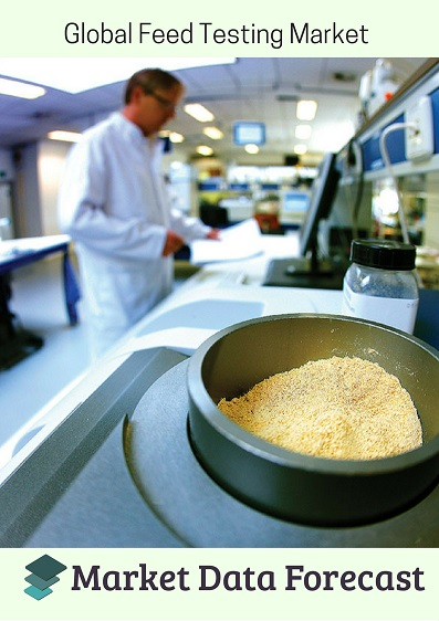 Feed Testing Market
