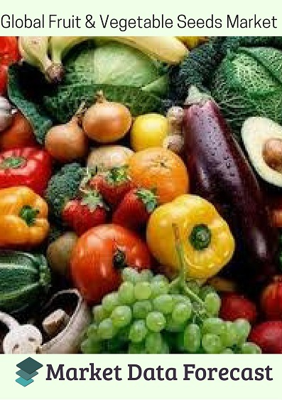 Fruit and Vegetable Seeds Market