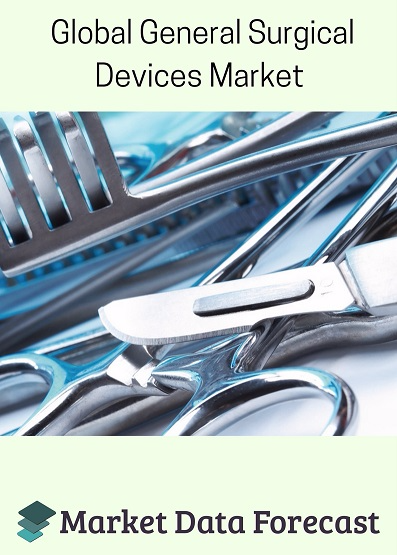 General Surgical Devices Market'