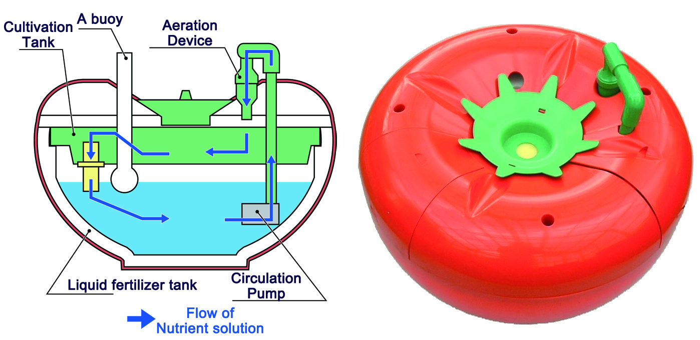 KANA-chan, The World's Best Hydroponic Oxygen System'