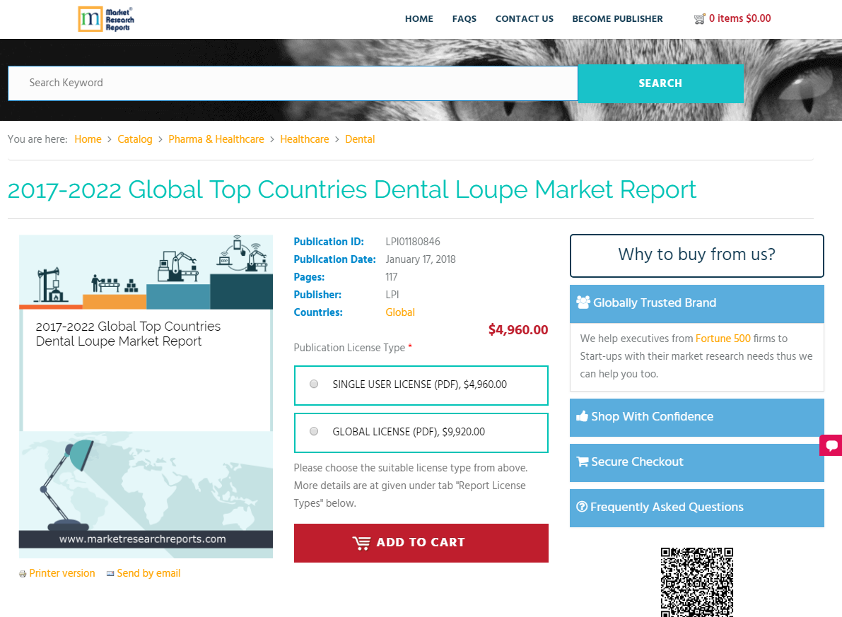 2017-2022 Global Top Countries Dental Loupe Market Report'