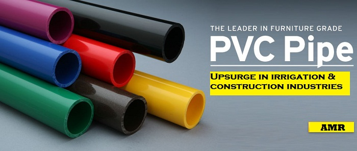 PVC Pipe Market