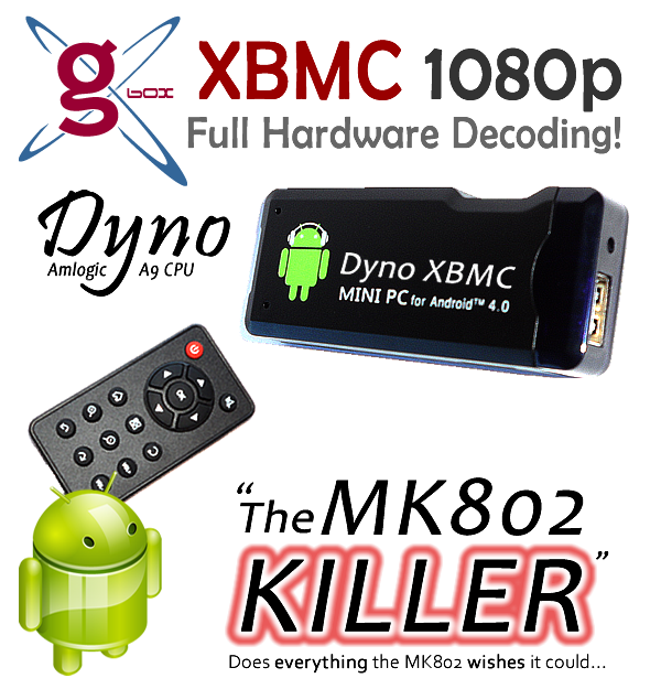 Android TV Box'
