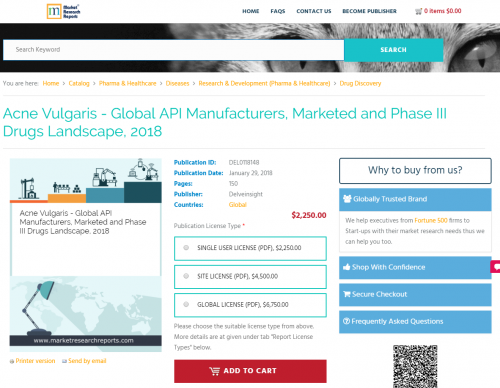 Acne Vulgaris - Global API Manufacturers, Marketed 2018'