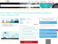Acne Vulgaris - Global API Manufacturers, Marketed 2018