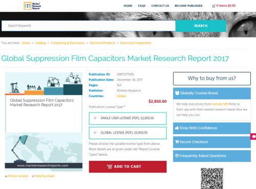 Global Suppression Film Capacitors Market Research Report'