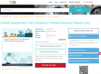 Global Suppression Film Capacitors Market Research Report