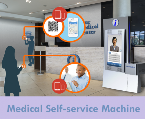 Medical Self-service Machine Market'