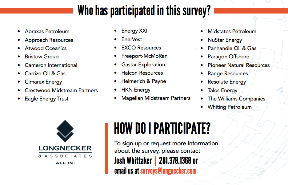 Participated L&amp;A Energy Pulse Survey Oil &amp; G'