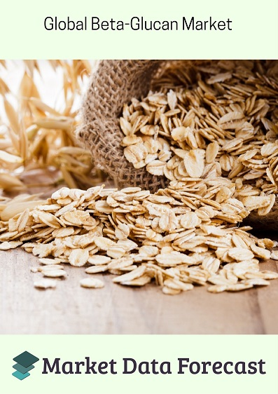 Beta-Glucan Market