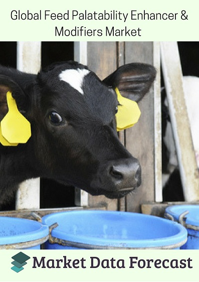 Global Feed Palatability Enhancers and Modifiers Market