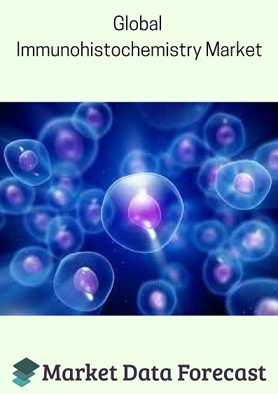 Global Immunohistochemistry Market