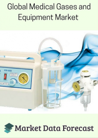 Global Medical Gases and Equipment market
