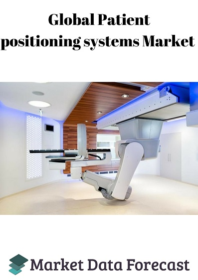 Patient Positioning Systems Market'